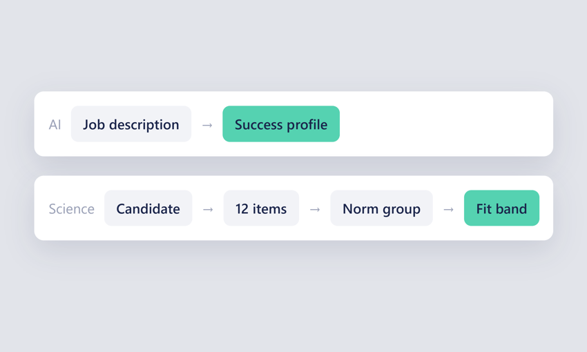 Saville-screener-AI-graphic