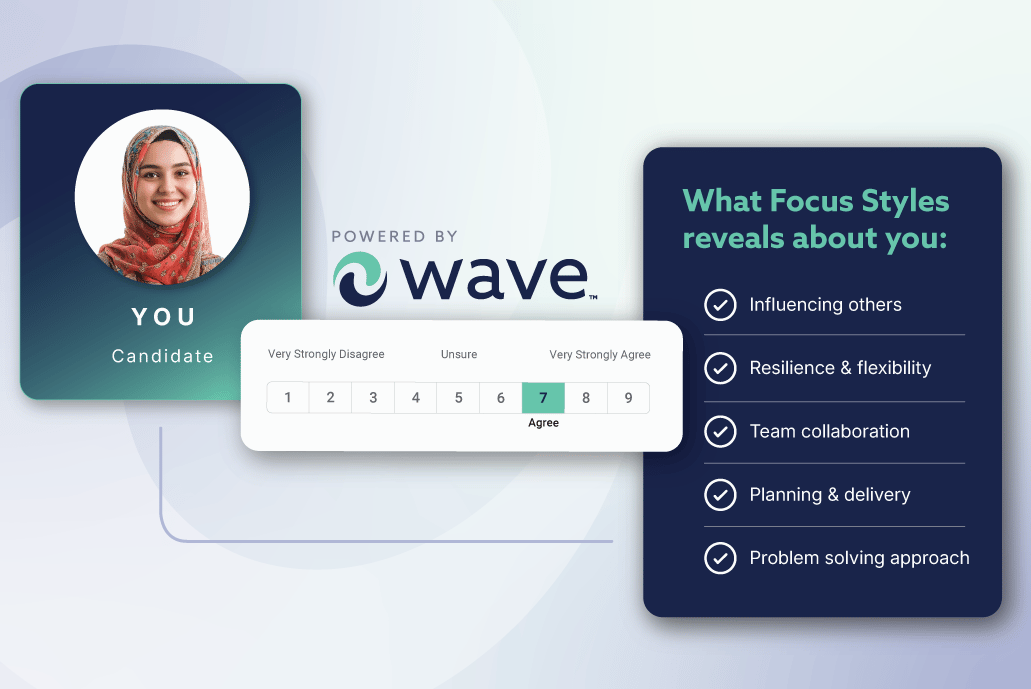What-Wave-reveals-about-you-FS