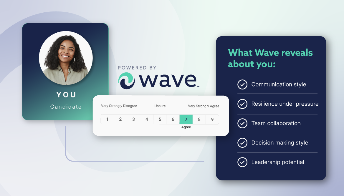 What-Wave-reveals-about-you