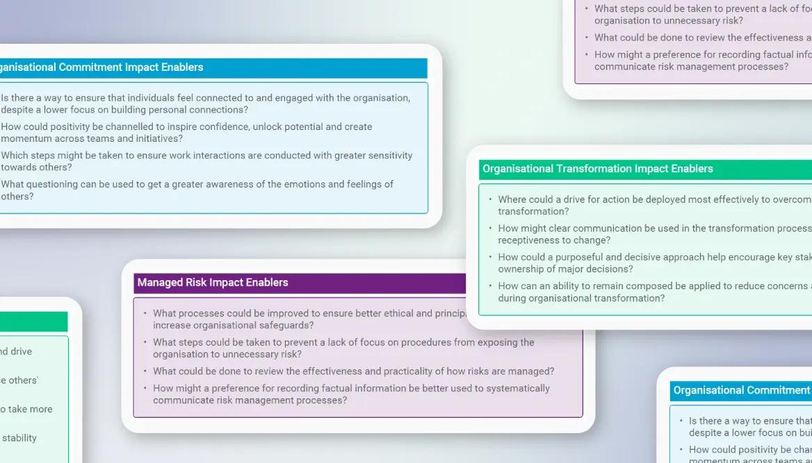Impact-report-enablers