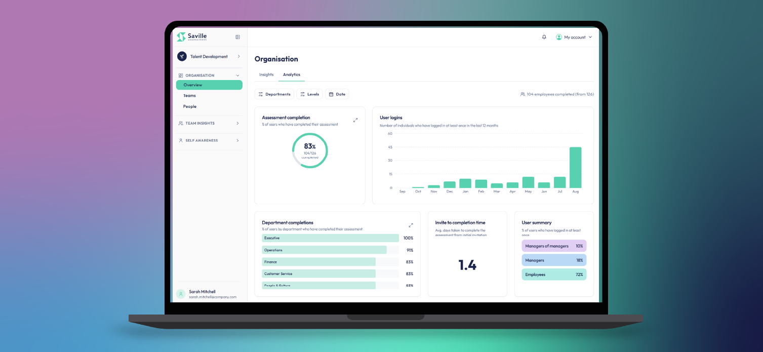 WC-Develop-laptop-dashboard03
