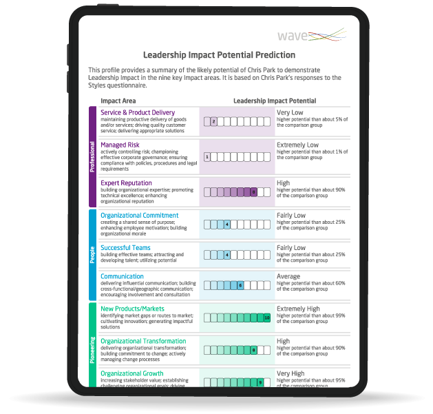 Leadership Impact Expert Selection Report on an iPad