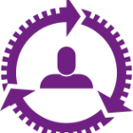person within gear