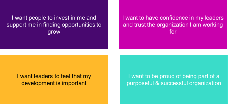 descriptions of key reflection points