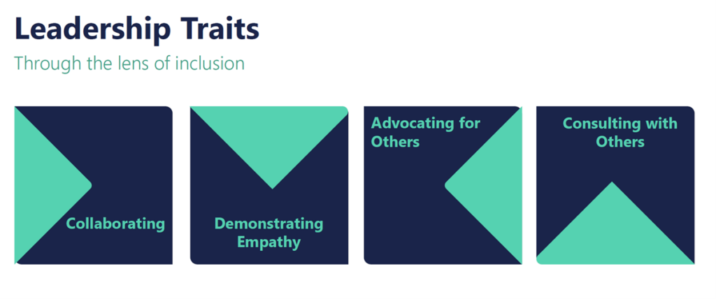 boxes of leadership traits