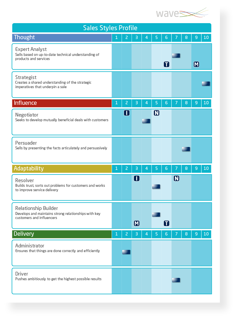 reports mockup