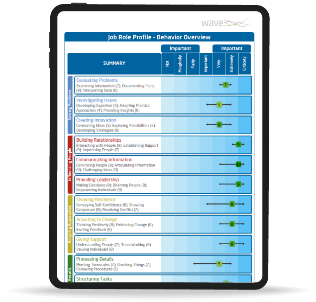 job profiler mockup