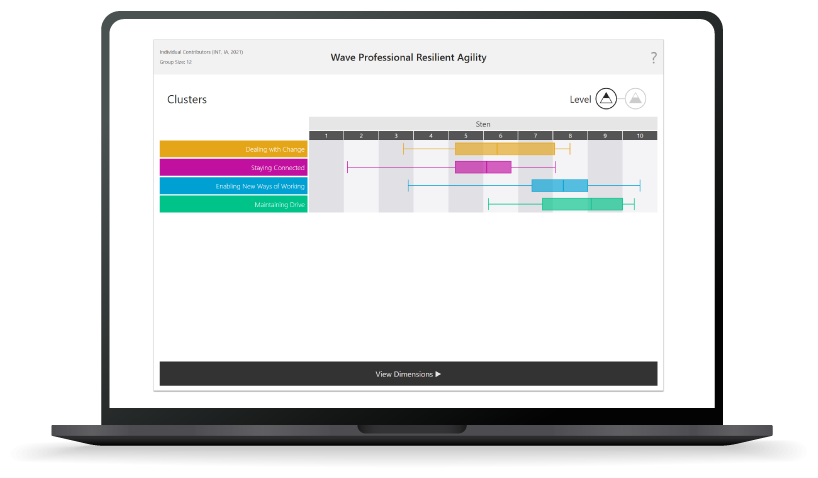 resilient agility mockup