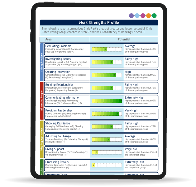 work strengths ipad mockup